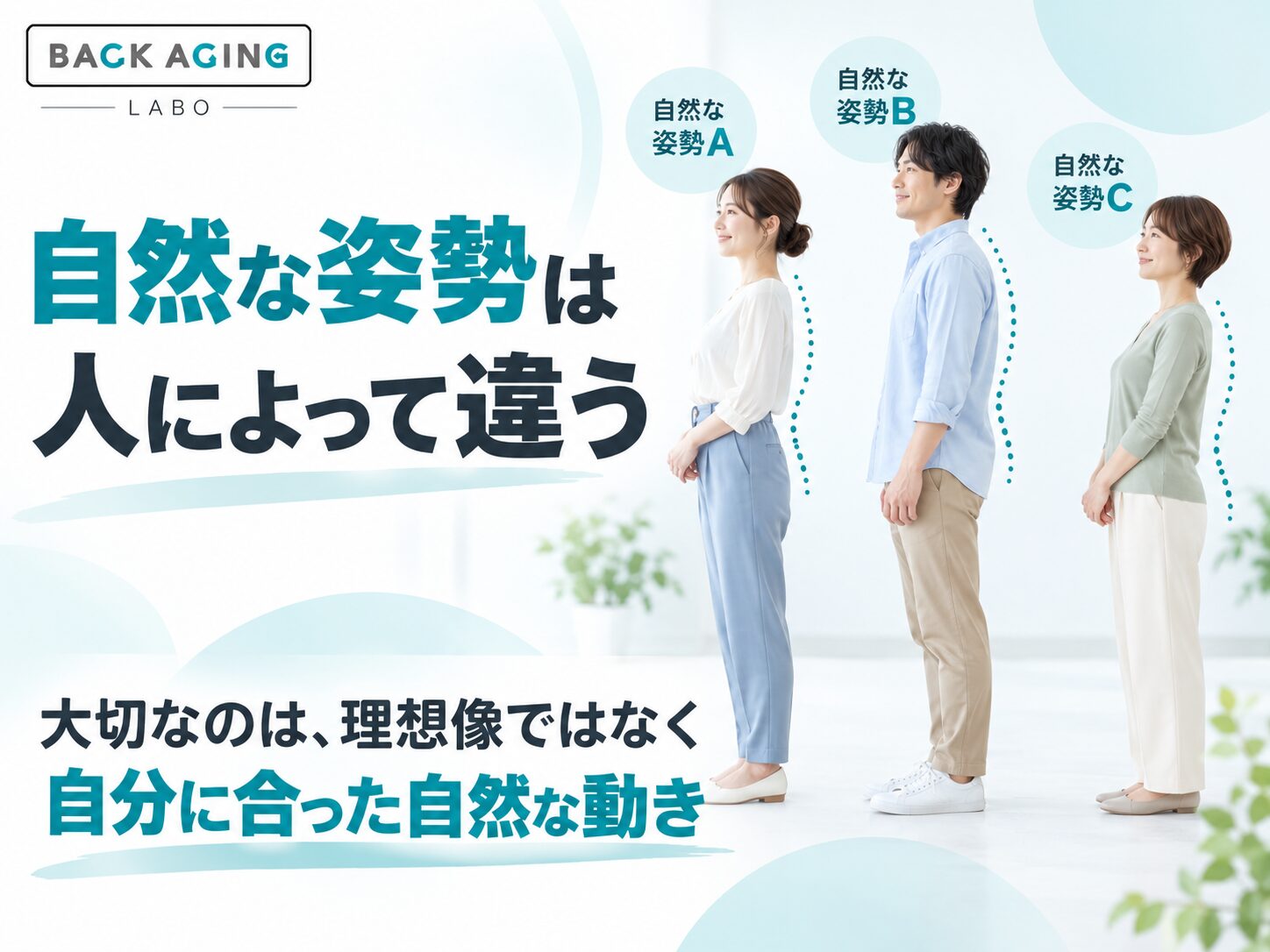 骨格の個体差によって自然な姿勢が異なることを示した図