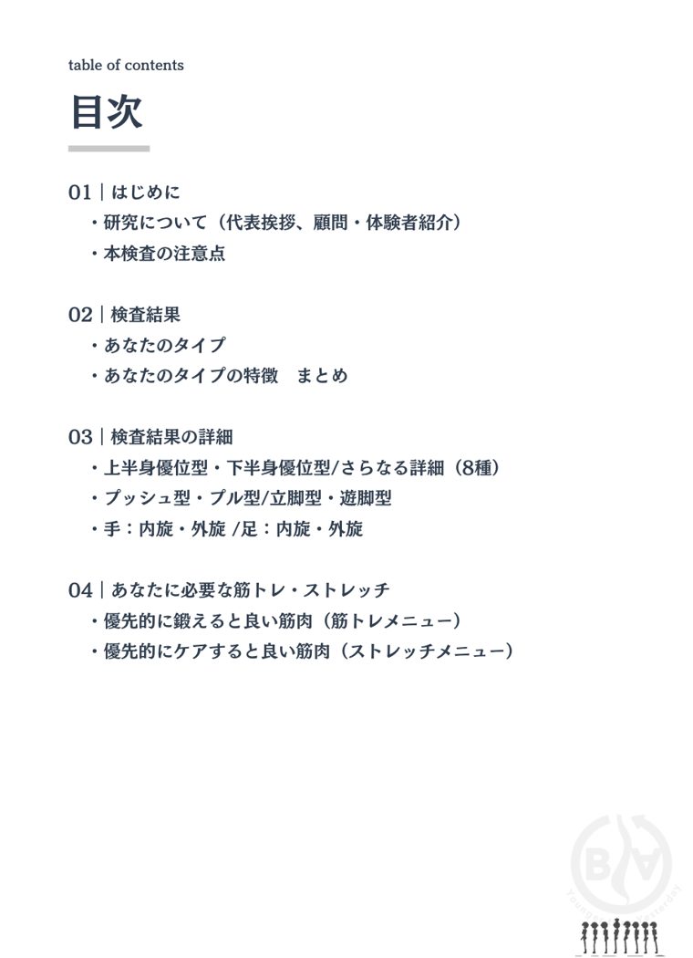 検査結果レポートの目次の見本